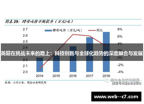 英超在挑战未来的路上:科技创新与全球化趋势的深度融合与发展 英超在挑战未来的路上:科技创新与全球化趋势的深度融合与发展