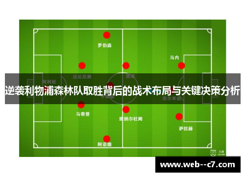 逆袭利物浦森林队取胜背后的战术布局与关键决策分析