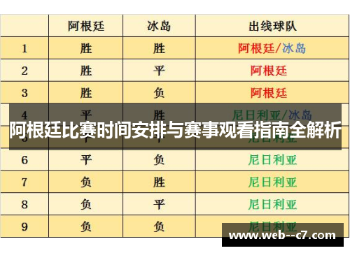 阿根廷比赛时间安排与赛事观看指南全解析