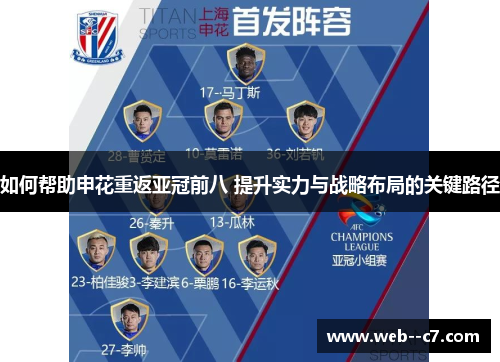 如何帮助申花重返亚冠前八 提升实力与战略布局的关键路径 如何帮助申花重返亚冠前八 提升实力与战略布局的关键路径