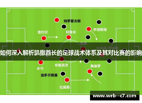 如何深入解析凯撒酋长的足球战术体系及其对比赛的影响 如何深入解析凯撒酋长的足球战术体系及其对比赛的影响