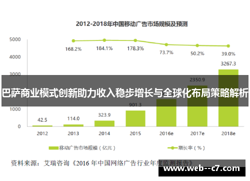 巴萨商业模式创新助力收入稳步增长与全球化布局策略解析