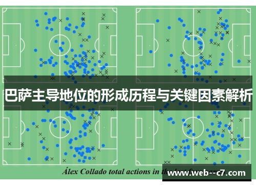 巴萨主导地位的形成历程与关键因素解析 巴萨主导地位的形成历程与关键因素解析