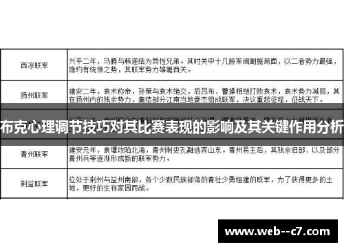 布克心理调节技巧对其比赛表现的影响及其关键作用分析 布克心理调节技巧对其比赛表现的影响及其关键作用分析