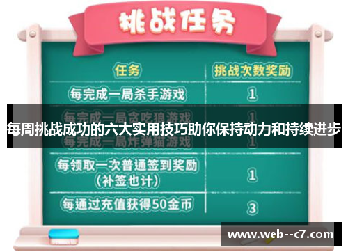 每周挑战成功的六大实用技巧助你保持动力和持续进步 每周挑战成功的六大实用技巧助你保持动力和持续进步