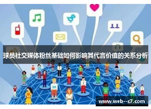 球员社交媒体粉丝基础如何影响其代言价值的关系分析