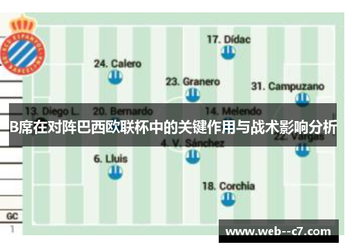 B席在对阵巴西欧联杯中的关键作用与战术影响分析