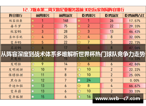 从阵容深度到战术体系多维解析世界杯热门球队竞争力走势