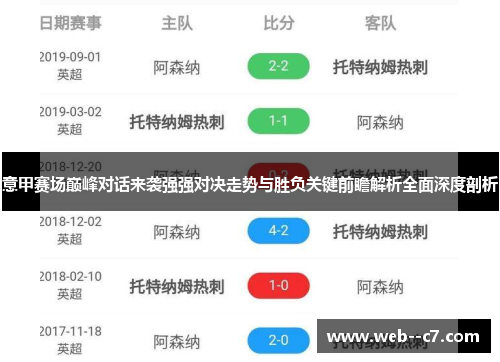 意甲赛场巅峰对话来袭强强对决走势与胜负关键前瞻解析全面深度剖析