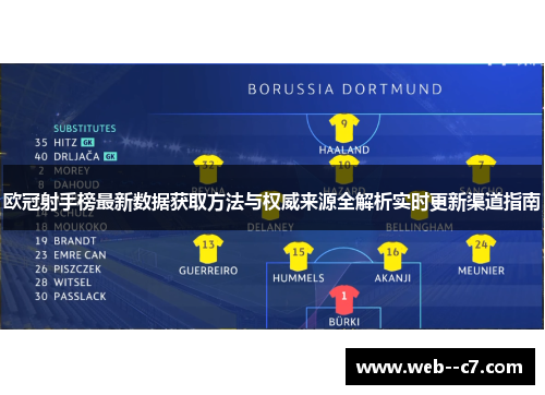 欧冠射手榜最新数据获取方法与权威来源全解析实时更新渠道指南