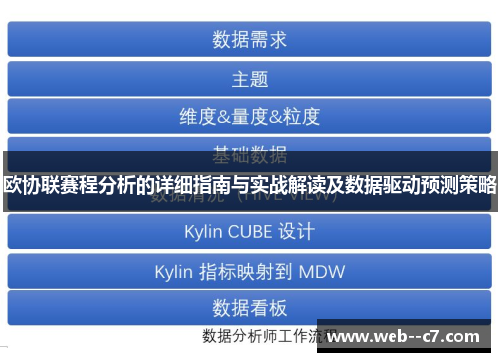 欧协联赛程分析的详细指南与实战解读及数据驱动预测策略