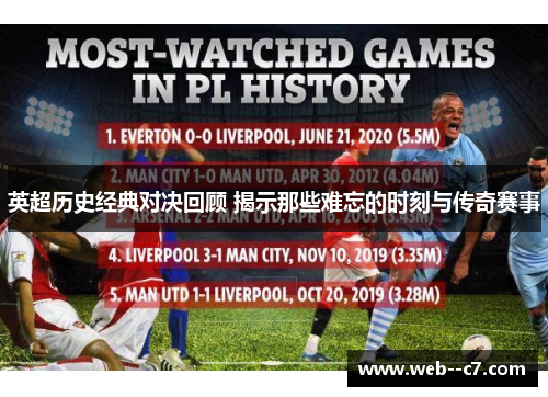 英超历史经典对决回顾 揭示那些难忘的时刻与传奇赛事