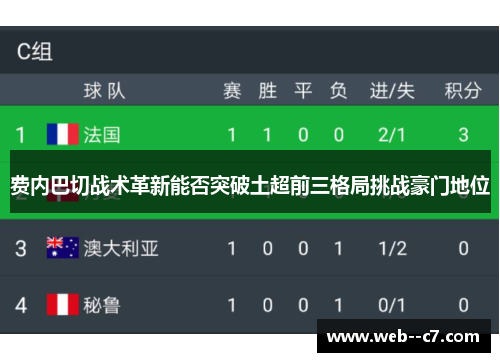 费内巴切战术革新能否突破土超前三格局挑战豪门地位 费内巴切战术革新能否突破土超前三格局挑战豪门地位