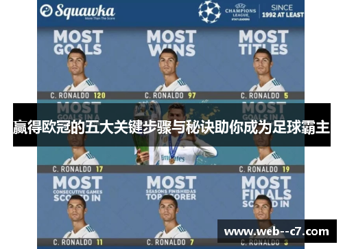 赢得欧冠的五大关键步骤与秘诀助你成为足球霸主 赢得欧冠的五大关键步骤与秘诀助你成为足球霸主