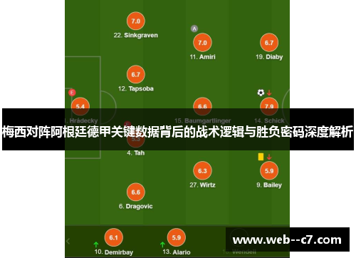 梅西对阵阿根廷德甲关键数据背后的战术逻辑与胜负密码深度解析 梅西对阵阿根廷德甲关键数据背后的战术逻辑与胜负密码深度解析