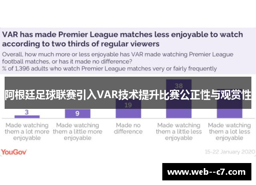 阿根廷足球联赛引入VAR技术提升比赛公正性与观赏性
